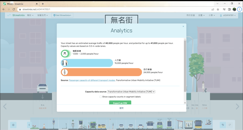 Streetmix流量試算