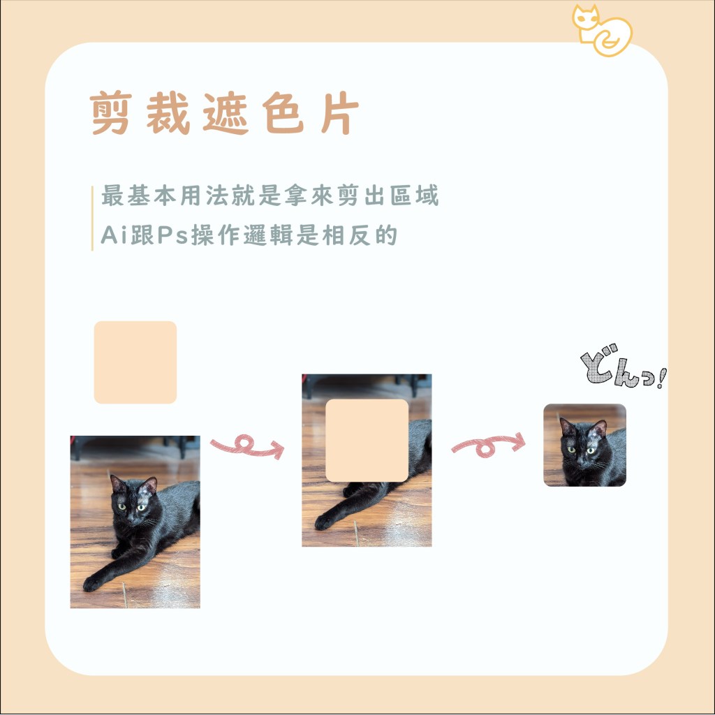 剪裁遮色片概念