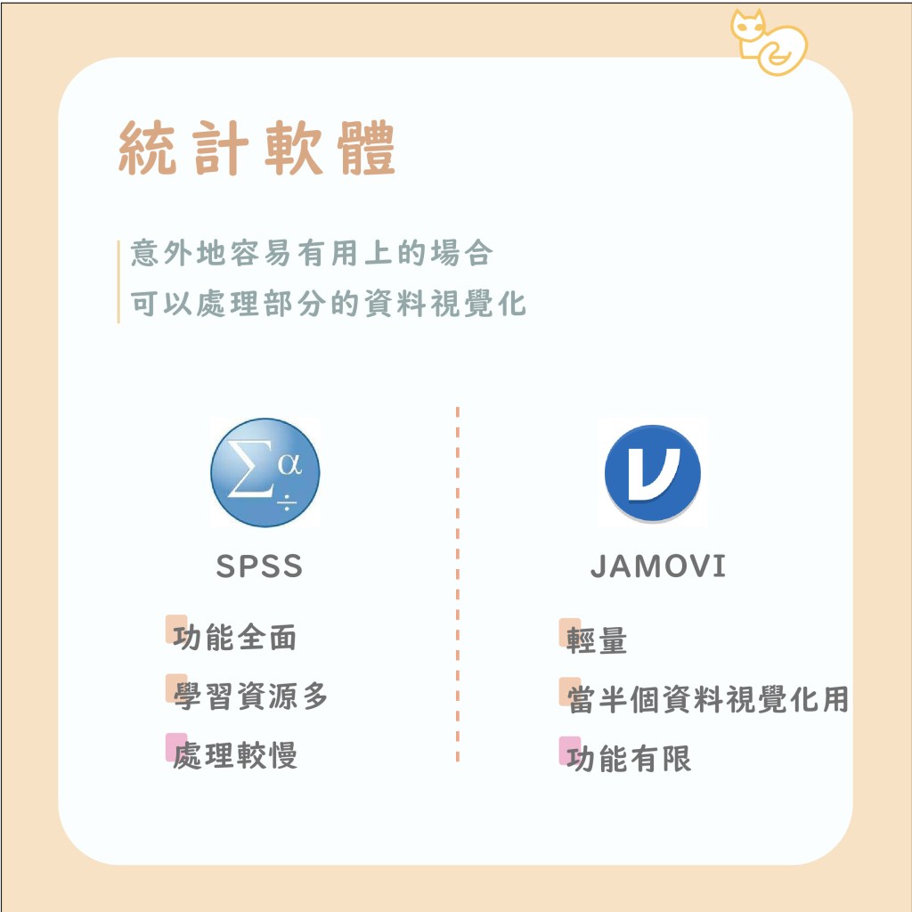 都市計畫統計軟體
