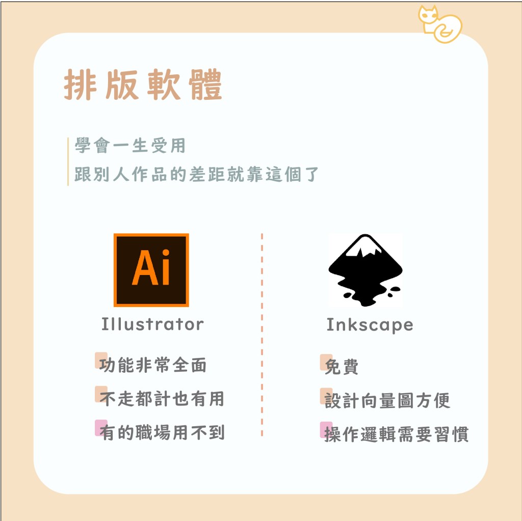都市計畫排版軟體