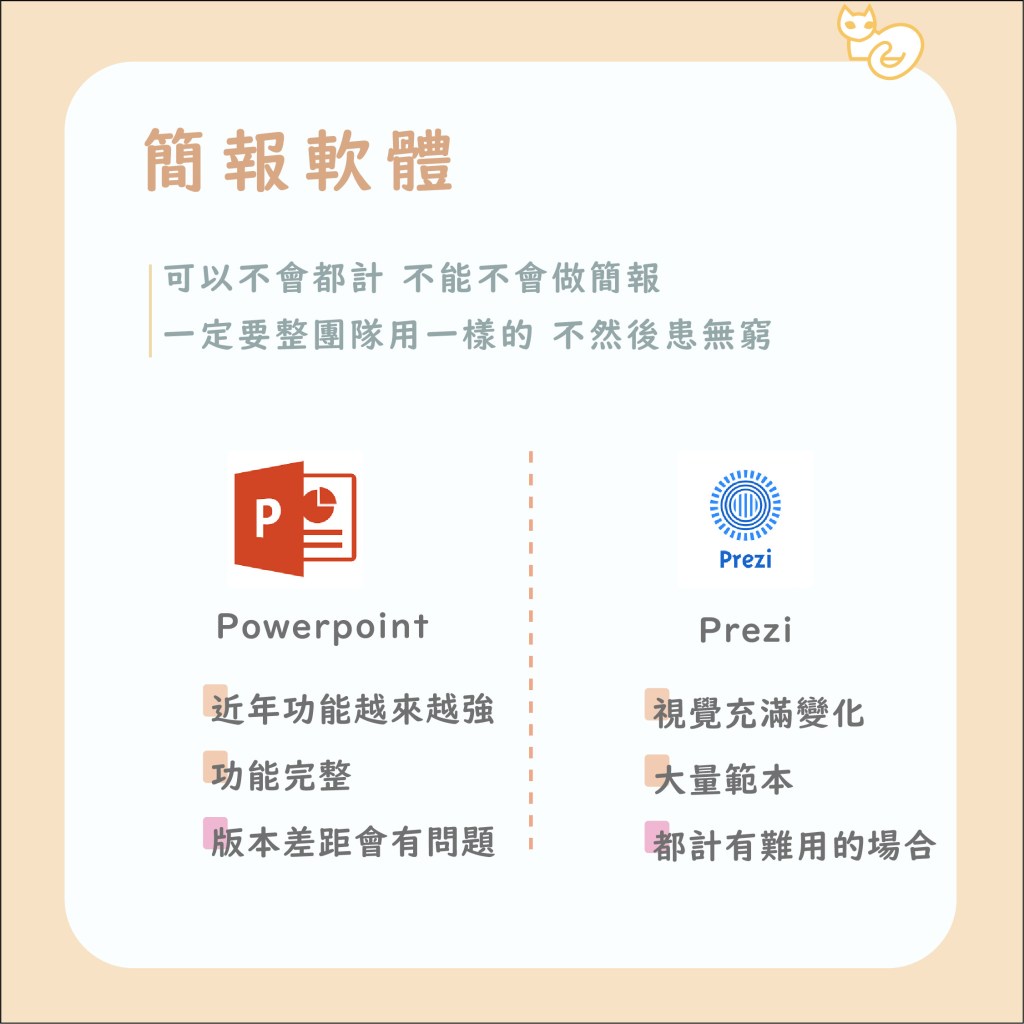 都市計畫簡報軟體