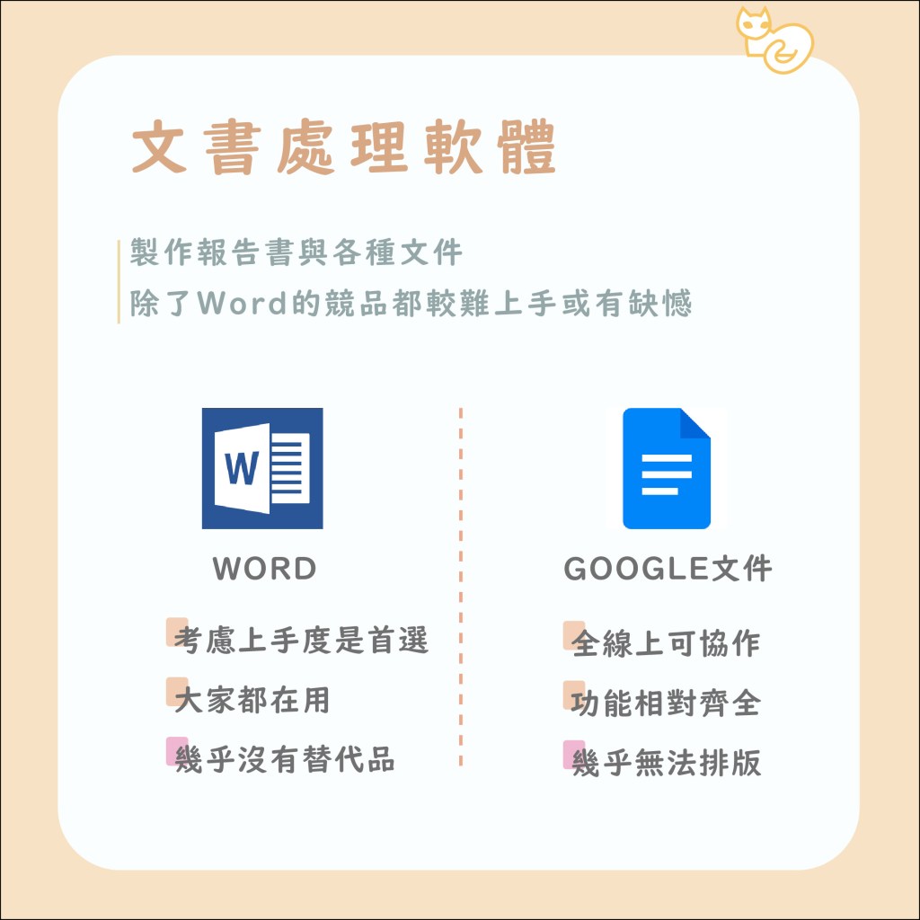 都市計畫文書軟體