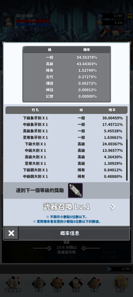 F級冒險家成長談-召喚機率